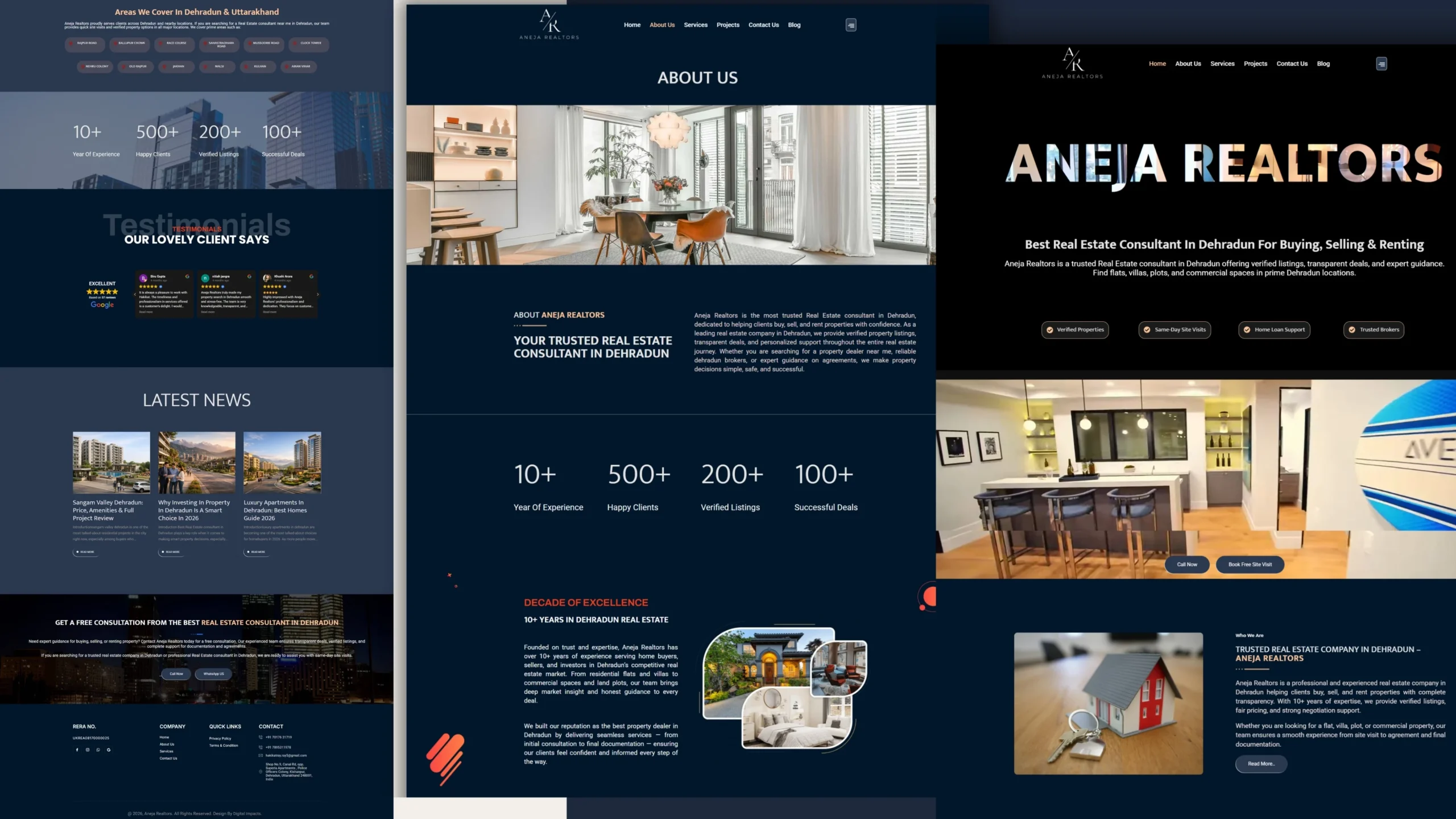 Aneja Realtors banner